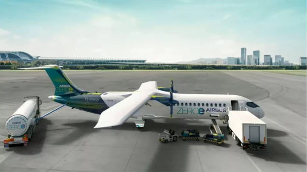 hidrógeno líquido para la aviación